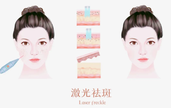 成都美熹醫(yī)療美容_微信截圖_20230315175731.png 成都美熹醫(yī)療美容_微信截圖_20230315175731.png